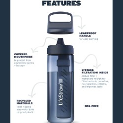 Lifestraw go 2 stage bpa free filter water bottle for travel camping and everyday use remove bacteria parasites and microplastics improve taste water purifier bottle with filter inside