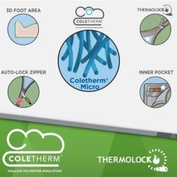 Coleman 10degree celsius polyester sleeping bag for motorcyclists  backpackers travelling camping green grey