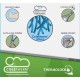 Coleman polyester atlantic sleeping bag for adults -10 degree celsius lightweight rectangular sleep bag for travelling and outdoors Coleman polyester atlantic sleeping bag for adults -10 degree celsius lightweight rectangular sleep bag for travelling and outdoors