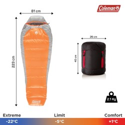 Coleman silverton mummy sleeping bag for adults -22 to -1 extra warm perfect for camping and backpacking 