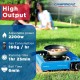 Campingaz coleman stainless steel camp bistro camping stove flame portable gas cartridge cooker 2200w blue Campingaz coleman stainless steel camp bistro camping stove flame portable gas cartridge cooker 2200w blue